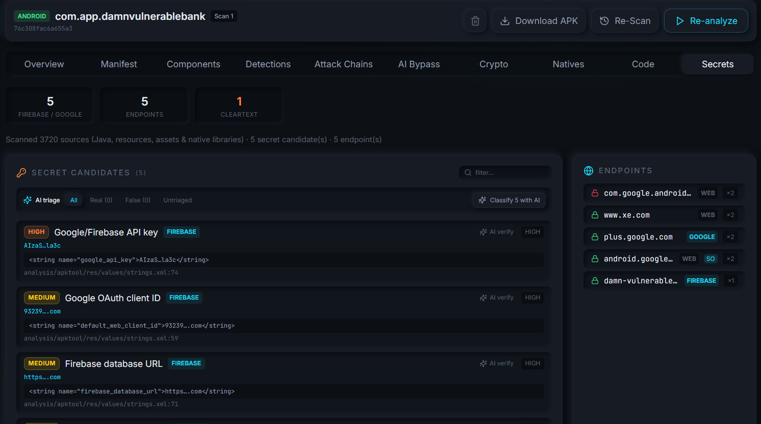 Analyze Requests